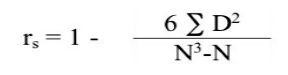 Formula of the Spearman Correlation Coefficient.